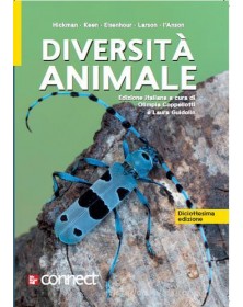 Diversità animale