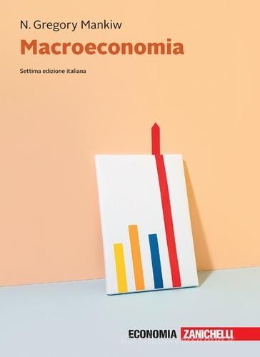 Macroeconomia
